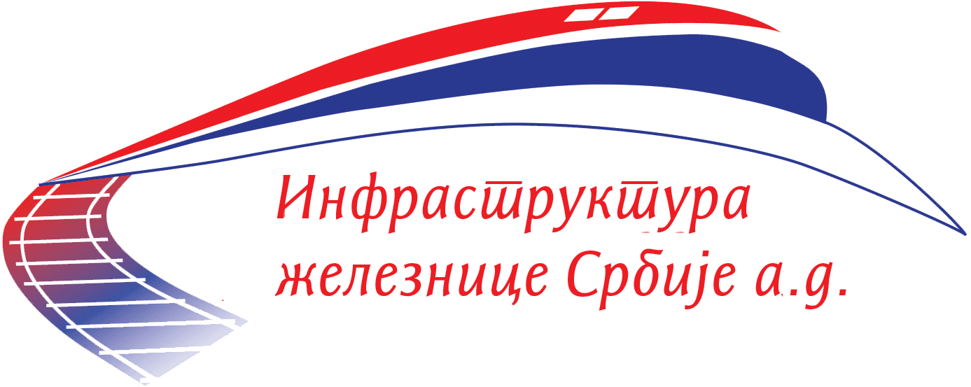 INFRASTRUKTURA ŽELEZNICE SRBIJE